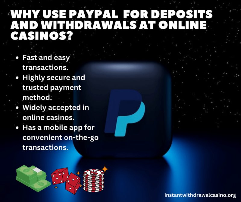 Overview of casino paypal